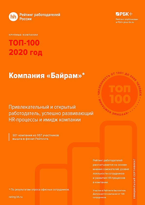 hh привлекательный работодатель 2020+ года.jpg